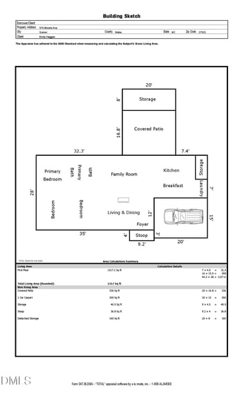 915 Brooks Ave, Garner, NC 27529