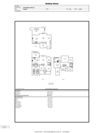 9220 Meadow Mist Ct, Raleigh, NC 27617