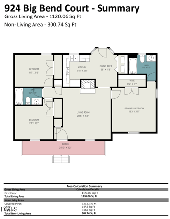 924 Big Bend Ct, Wake Forest, NC 27587