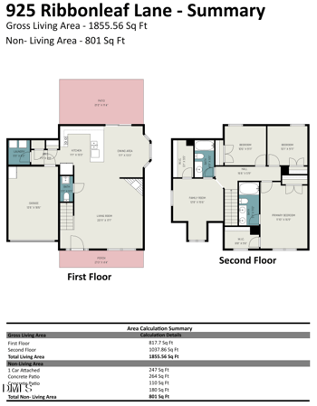 925 Ribbonleaf Ln, Fuquay Varina, NC 27526