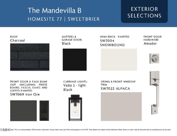 925 Westerland Way #77, Durham, NC 27703