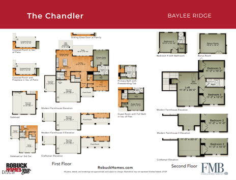 93 Victoria Ridge Dr #30, Selma, NC 27576