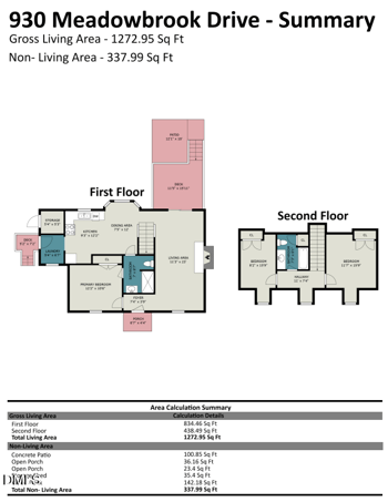 930 Meadowbrook Dr, Garner, NC 27529