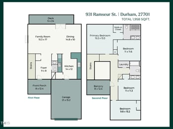 931 Ramseur St, Durham, NC 27701