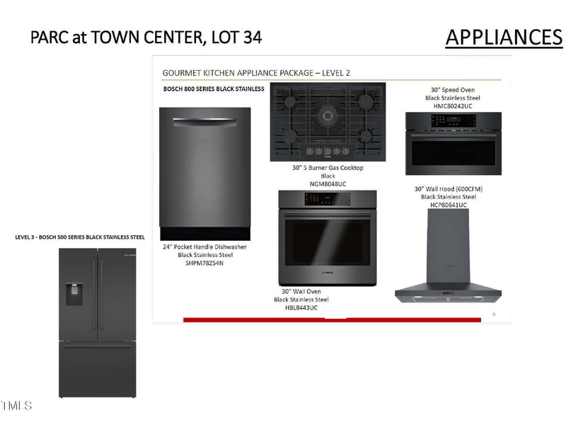 932 Myers Point Dr #34, Morrisville, NC 27560