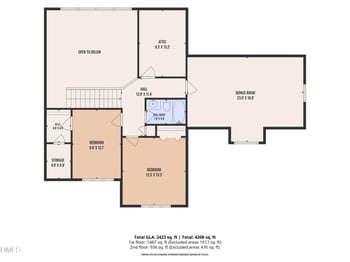 9356 Wakefields Oak Grove Dr, Zebulon, NC 27597