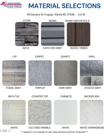 94 Decatur Dr, Fuquay Varina, NC 27526