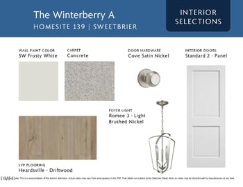 942 Westerland Way #139, Durham, NC 27703