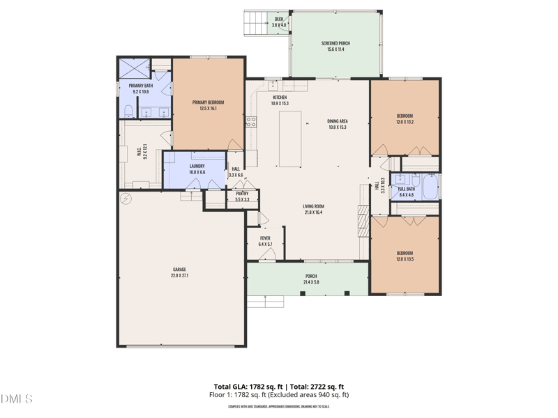 9430 Turkey Way, Middlesex, NC 27557