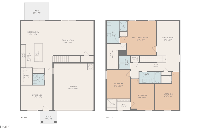 944 Berkeley Glen Rd, Zebulon, NC 27597