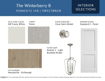 944 Westerland Way #140, Durham, NC 27703