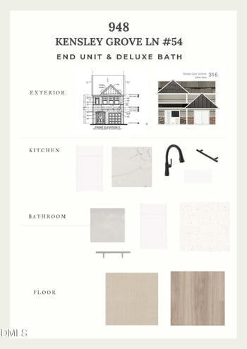 948 Kensley Grove Ln, Fuquay Varina, NC 27526