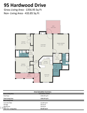 95 Hardwood Dr, Franklinton, NC 27525