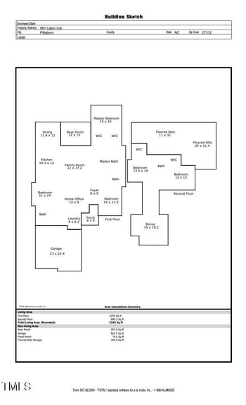 961 Cabin Creek, Pittsboro, NC 27312