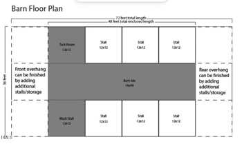 9637 Earpsboro Chamblee Rd, Wendell, NC 27591