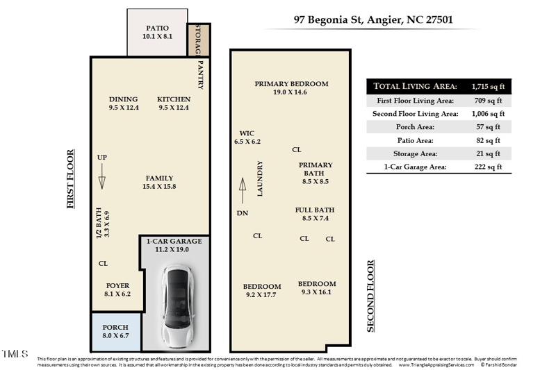 97 Begonia St, Angier, NC 27501