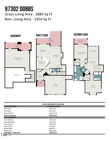 97302 Dobbs , Chapel Hill, NC 27517