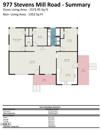 977 Stevens Mill Rd, Goldsboro, NC 27530
