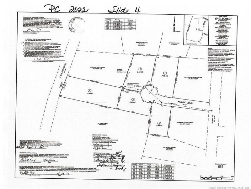 LOT 2 Keilind Ct, Sanford, NC 27330