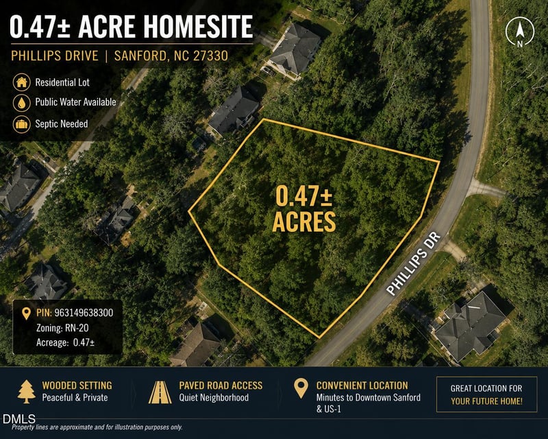 Lot 77 Phillips Dr Lot 77, Sanford, NC 27330