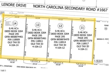 Lots 11-14 Lenore Dr, Burlington, NC 27217