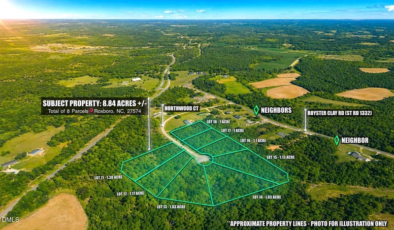 Lots 11-18 Northwood Ct Lot 11-18, Roxboro, NC 27574