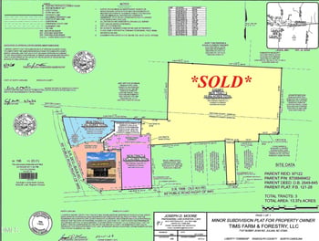 Tbd Bulb Rd Lot 1, Liberty, NC 27298