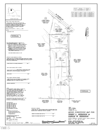 Tbd Jahue Ln, Pittsboro, NC 27312
