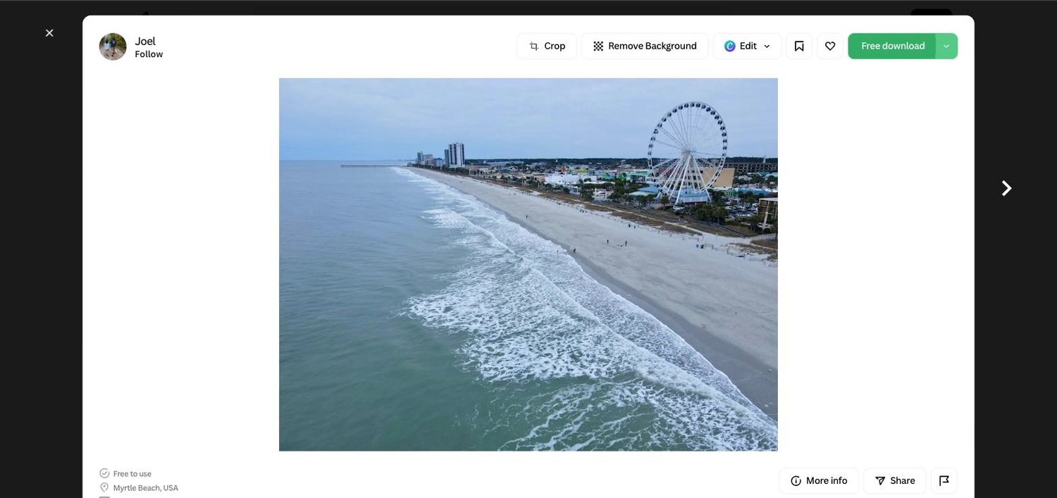 Pros and Cons of Living in Myrtle Beach SC [2026 Honest Guide]