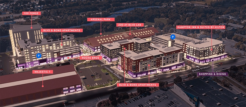 Annotated rendering of the Arsenal Yards plan