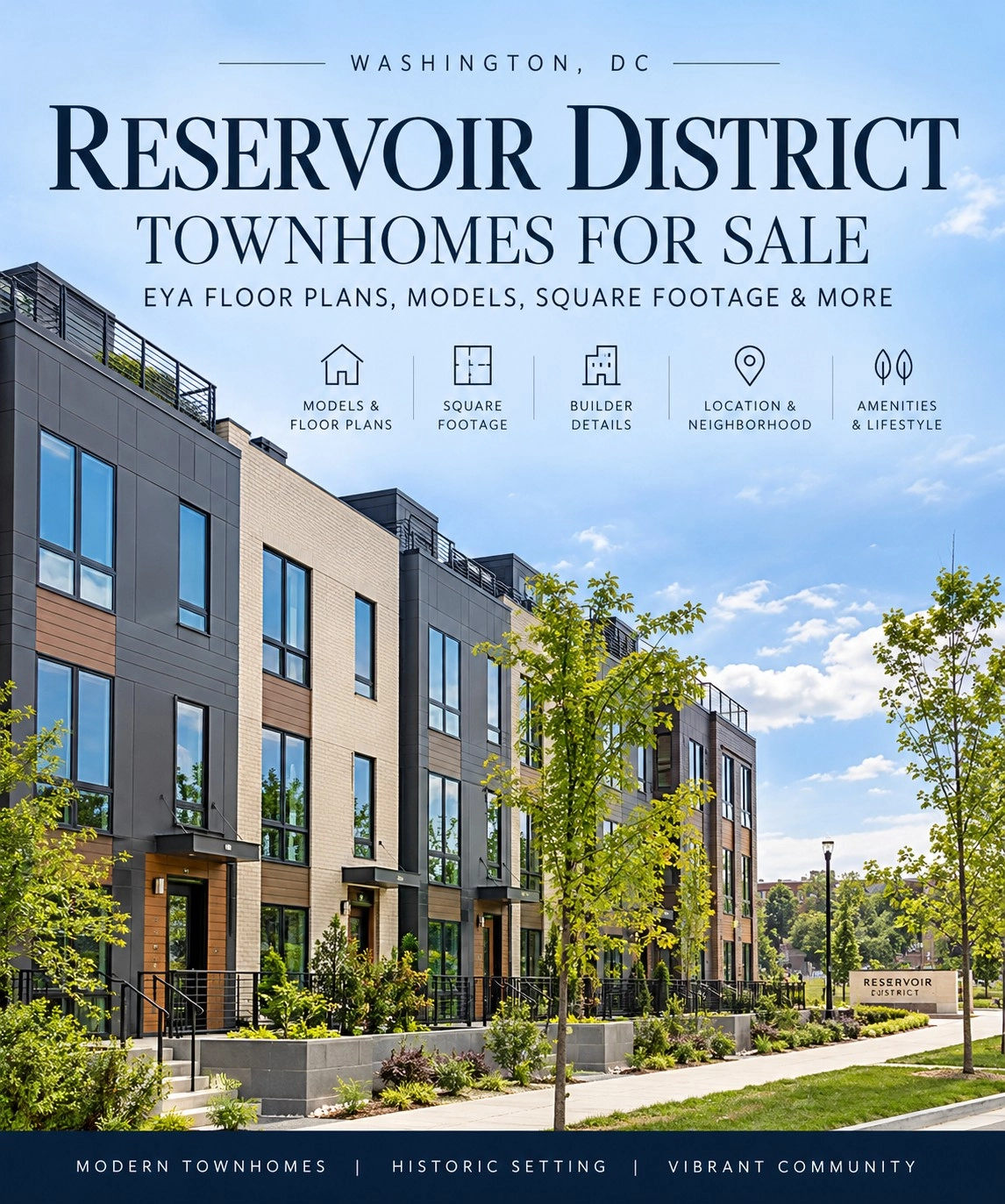 Reservoir District Townhomes in Washington, DC: EYA Floor Plans, Models & Square Footage