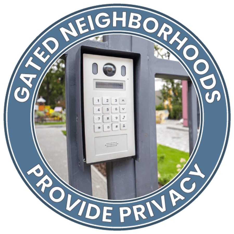 Gated Communities Provide Privacy