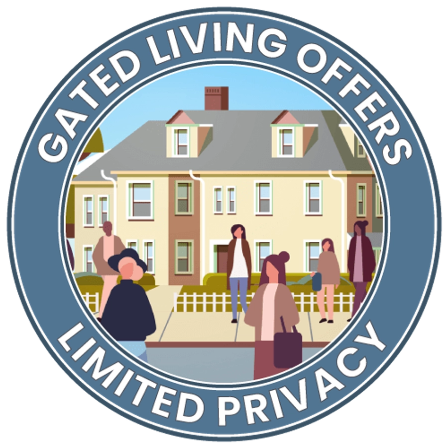 Gated Communities Offer Limited Privacy
