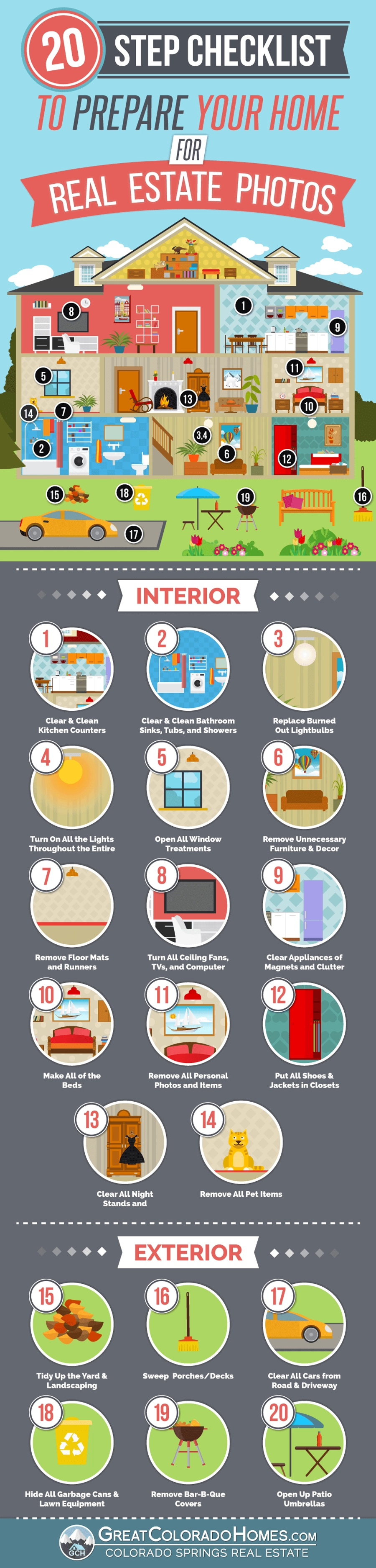 20 Step Checklist to Prepare Your Home For Real Estate Photos Infographic