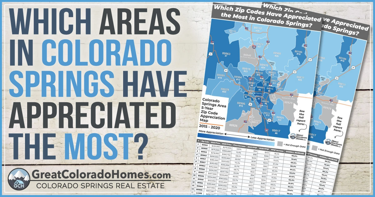 Where to Invest in Colorado Springs Real Estate for Best ROI?