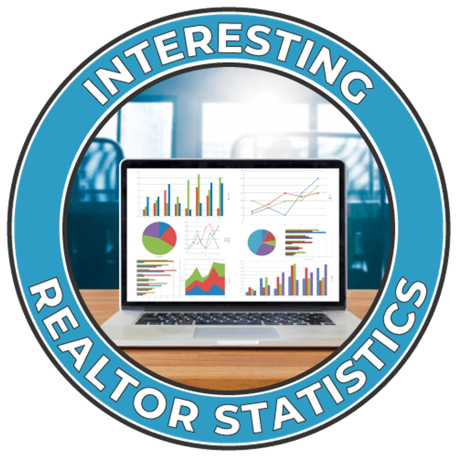 Interesting Realtor Statistics
