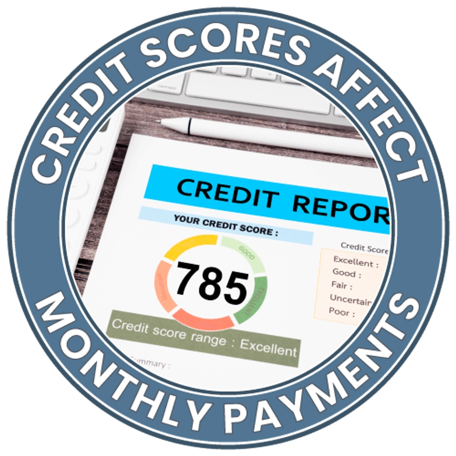 Use a mortgage calculator