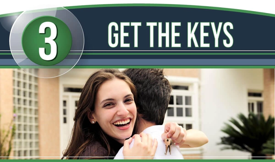 Step 3: Get The Keys