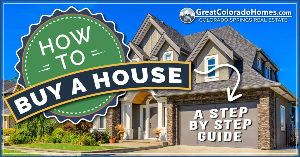 How To Buy A House: A Complete Guide to the Home Buying Process