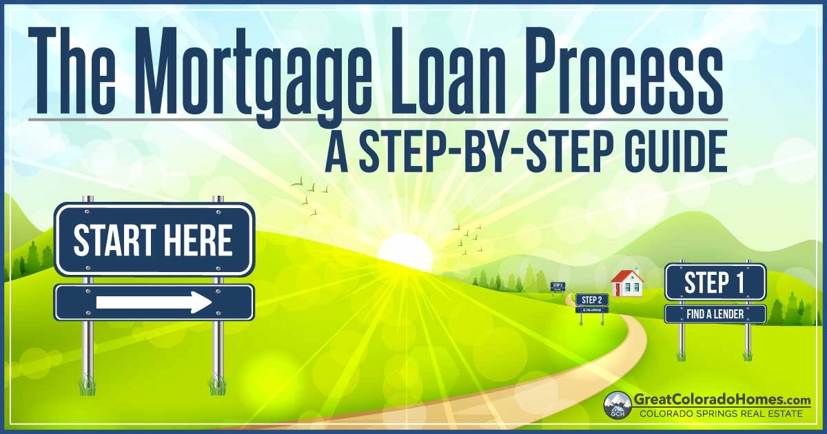 The Mortgage Loan Process: A Step-By-Step Home Loan Guide