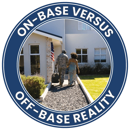 On-Base Versus Off-Base Reality