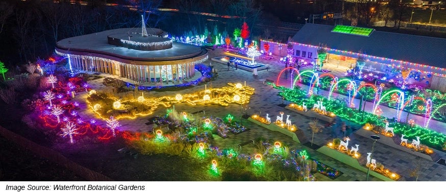 Aerial view of Gardens Aglimmer - Waterfront Botanical Gardens