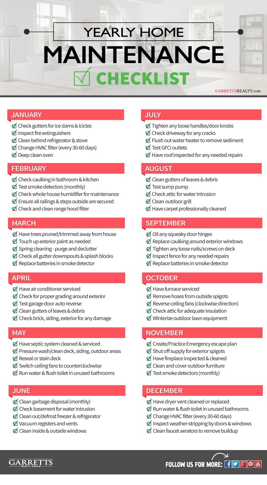 home maintenance checklist - Infographic.