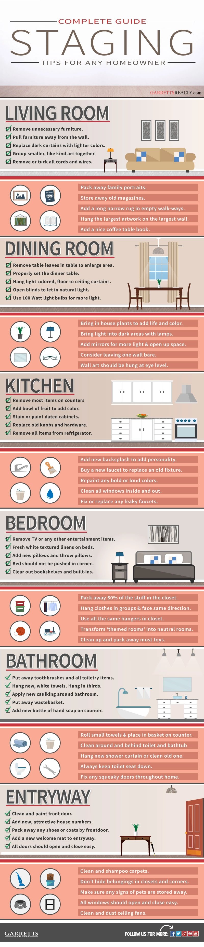 60 different tips to follow when staging a home for sale - Infographic.