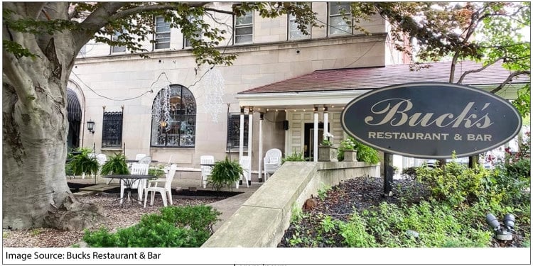 Bucks Restaurant and Bar Louisville