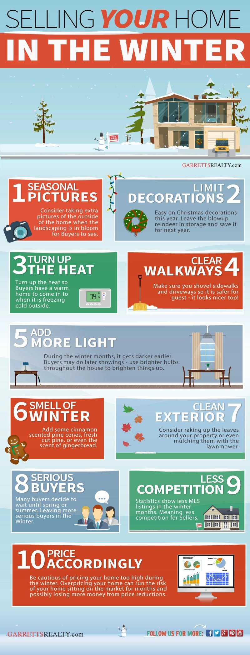 selling house during winter - Infographic.