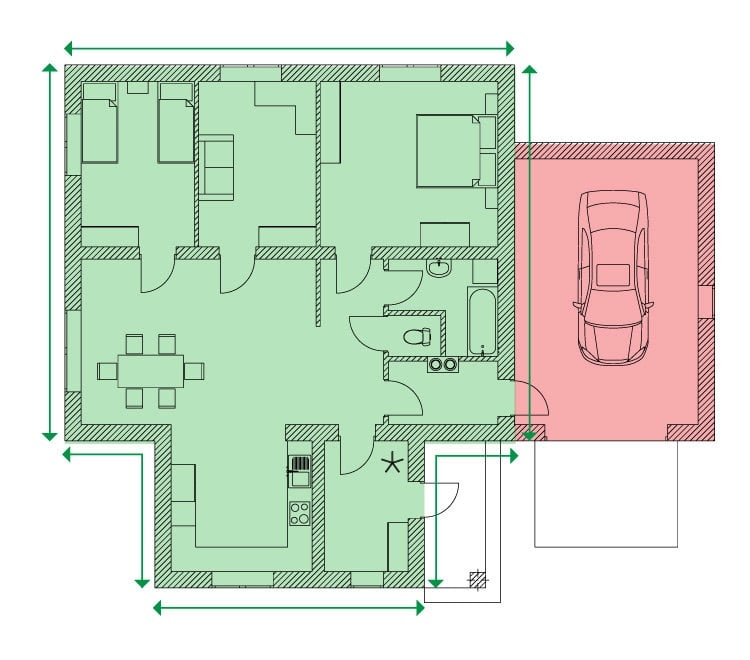what to measure for square footage