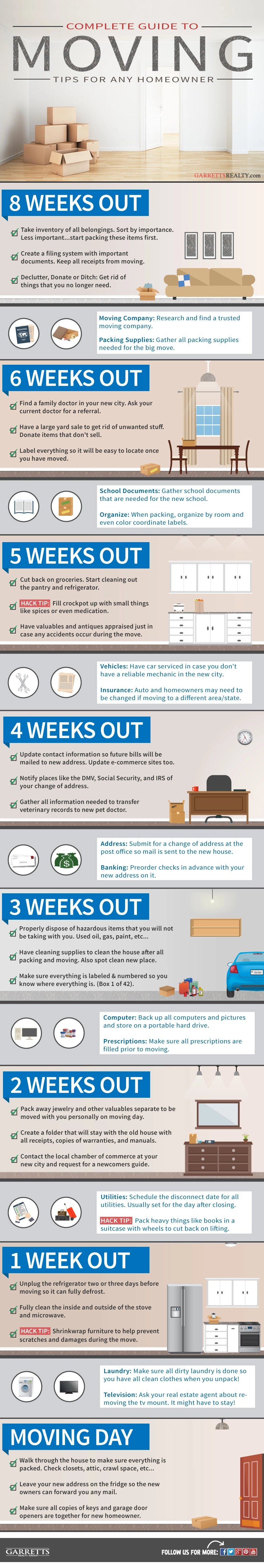 36 Moving Tips to help you get to your new home.