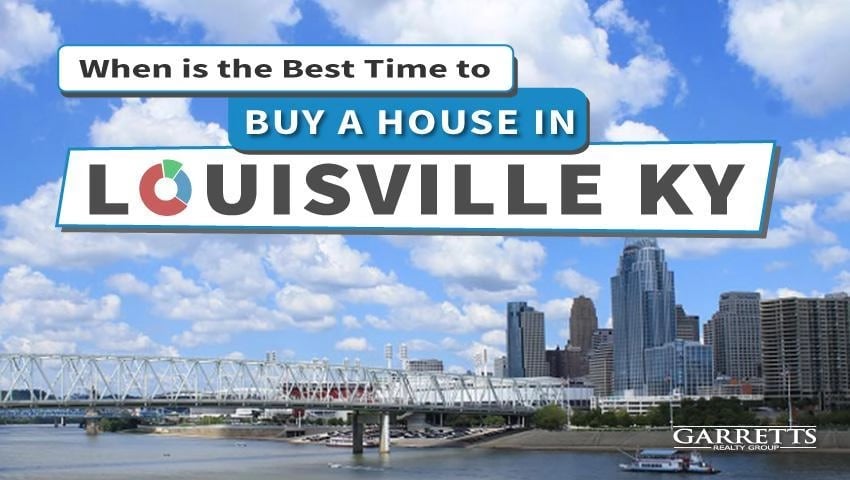 Best Time to Buy a House in Louisville KY [CASE STUDY]