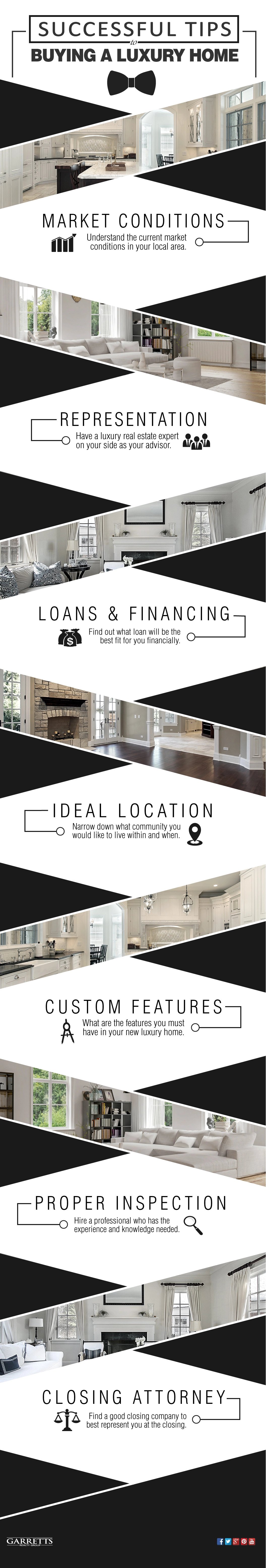 Easy to follow guide to buying a luxury home - Infographic
